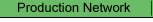 Production Network